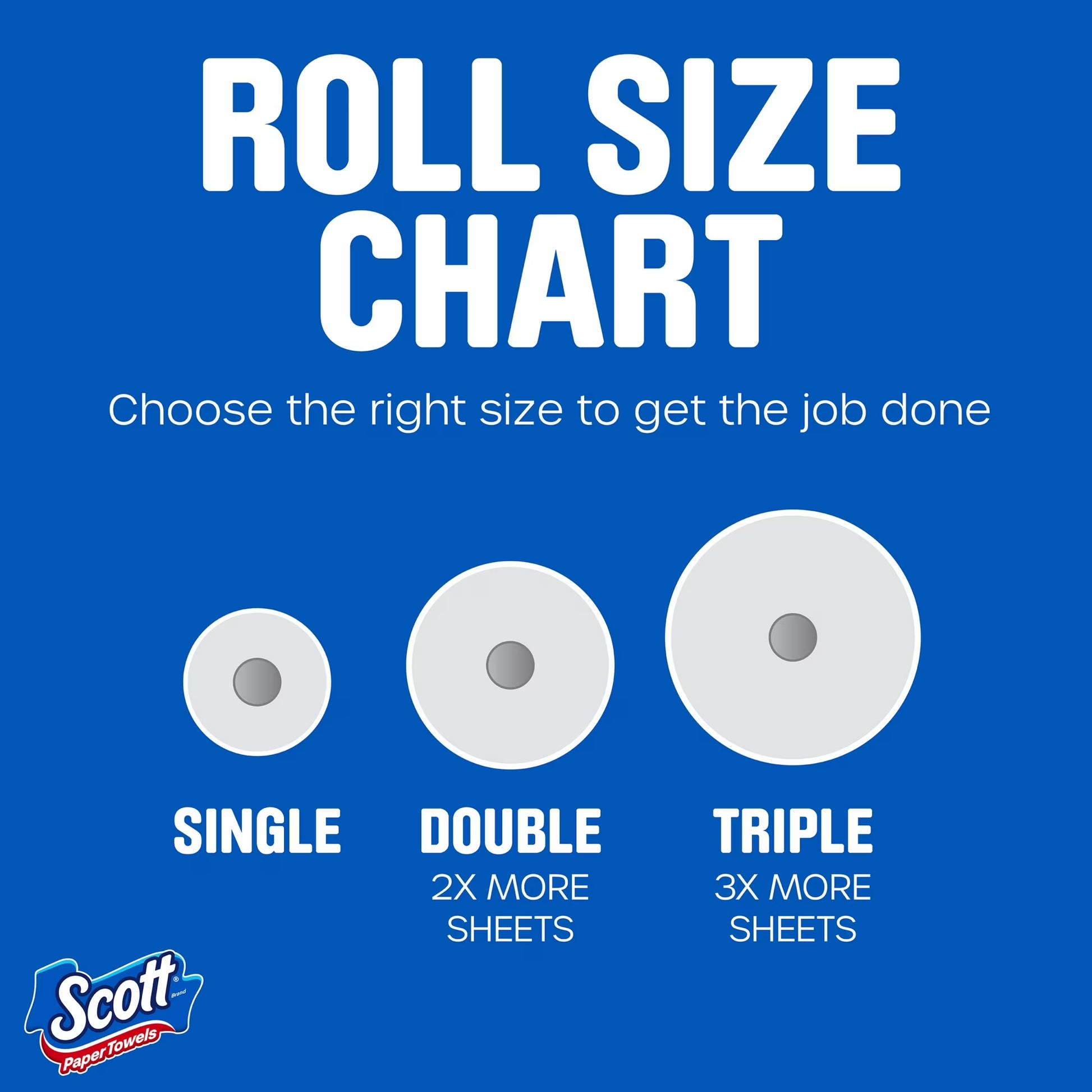 Scott Paper Towels, 12 Double Rolls, Choose A Sheet