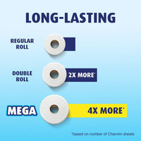 Charmin Essentials Soft Toilet Paper Mega Rolls, 9 ct