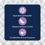 Navy label with purple icons and text on a textured white background