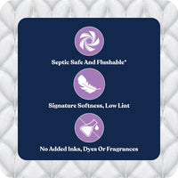 Navy label with purple icons and text on a textured white background