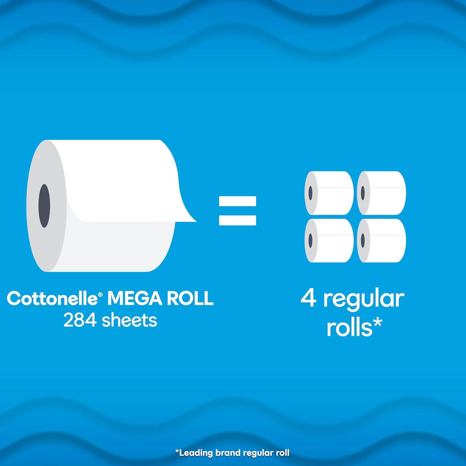 Cottonelle Ultra Clean Toilet Paper, 9 Mega Rolls (9 Mega Rolls = 36 Regular Rolls), 284 Sheets Per Roll, Packaging May Vary