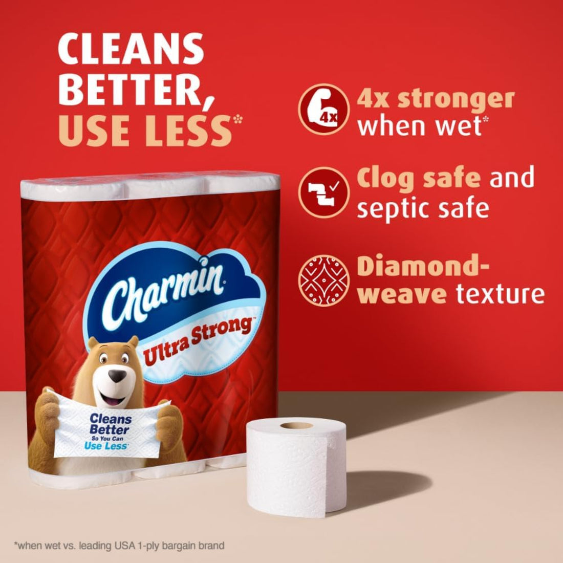 Charmin Ultra Strong toilet paper package with features on a red background