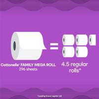 Cottonelle Ultra Comfort Toilet Paper with Cushiony CleaningRipples Texture, Strong Bath Tissue, 24 Family Mega Rolls (24 Family Mega Rolls = 108 Regular Rolls) (4 Packs of 6), 296 Sheets per Roll