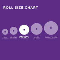 Cottonelle Ultra ComfortCare Toilet Paper, Bath Tissue, 12 Double Toilet Paper Rolls