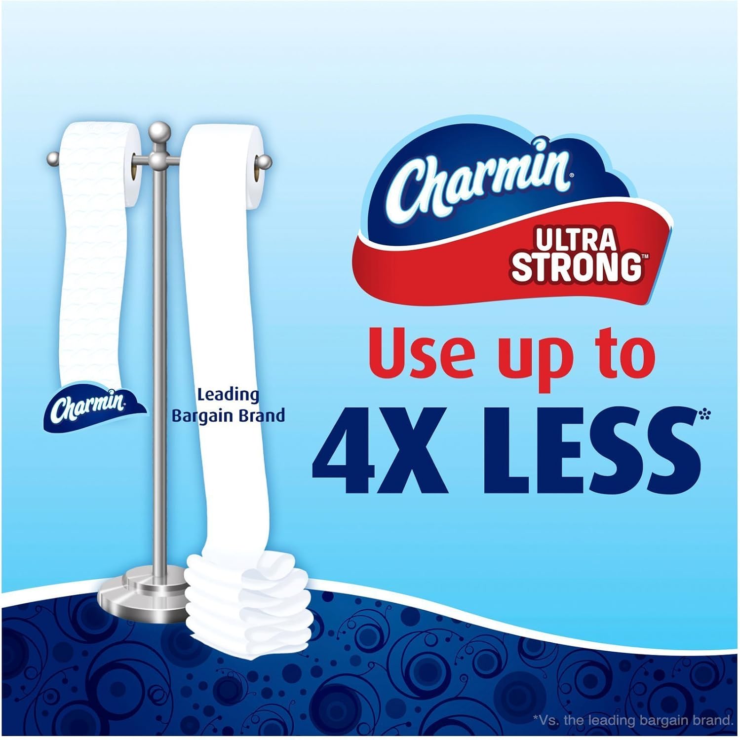 Charmin Ultra Strong Toilet Paper (Old)