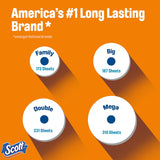 Scott toilet paper packaging with different sheet counts on an orange background