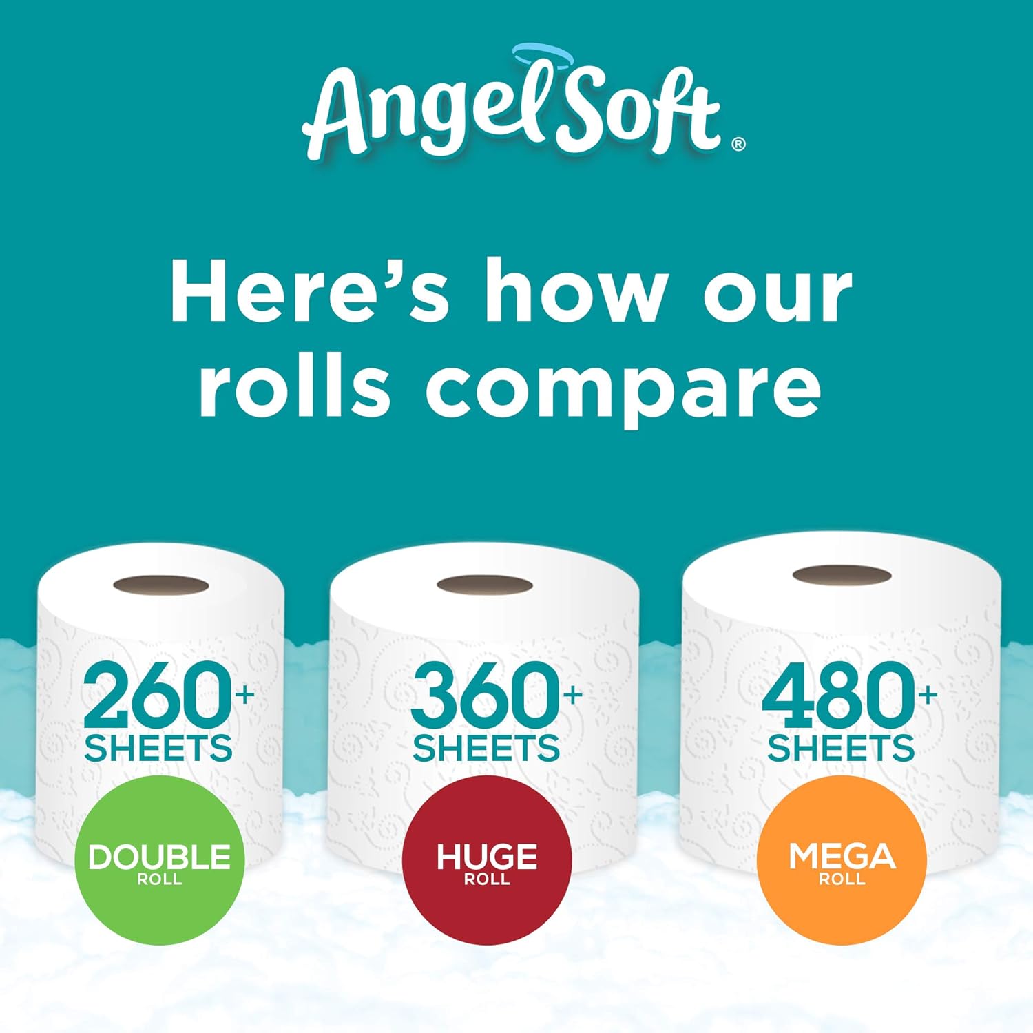 ANGEL SOFT Toilet Paper Bath Tissue, 36 Huge Rolls, 360+ 2-Ply Sheets Per Roll