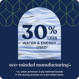 Advertisement for eco-minded manufacturing with water and energy savings claim on a blue background
