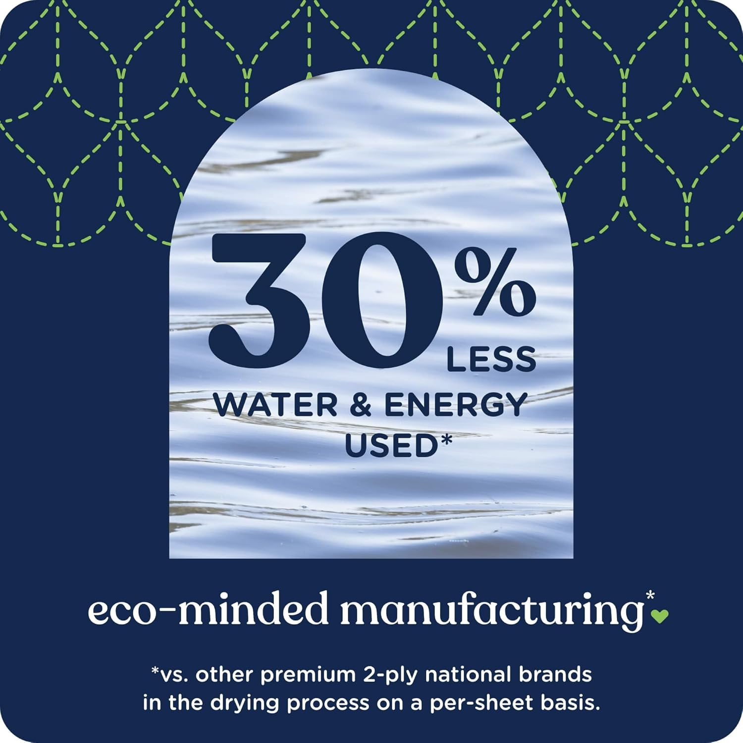 Quilted Northern Ultra Soft & Strong Toilet Paper, 6 Mega Rolls = 24 Regular Rolls, 5X Stronger*, Premium Soft Toilet Tissue