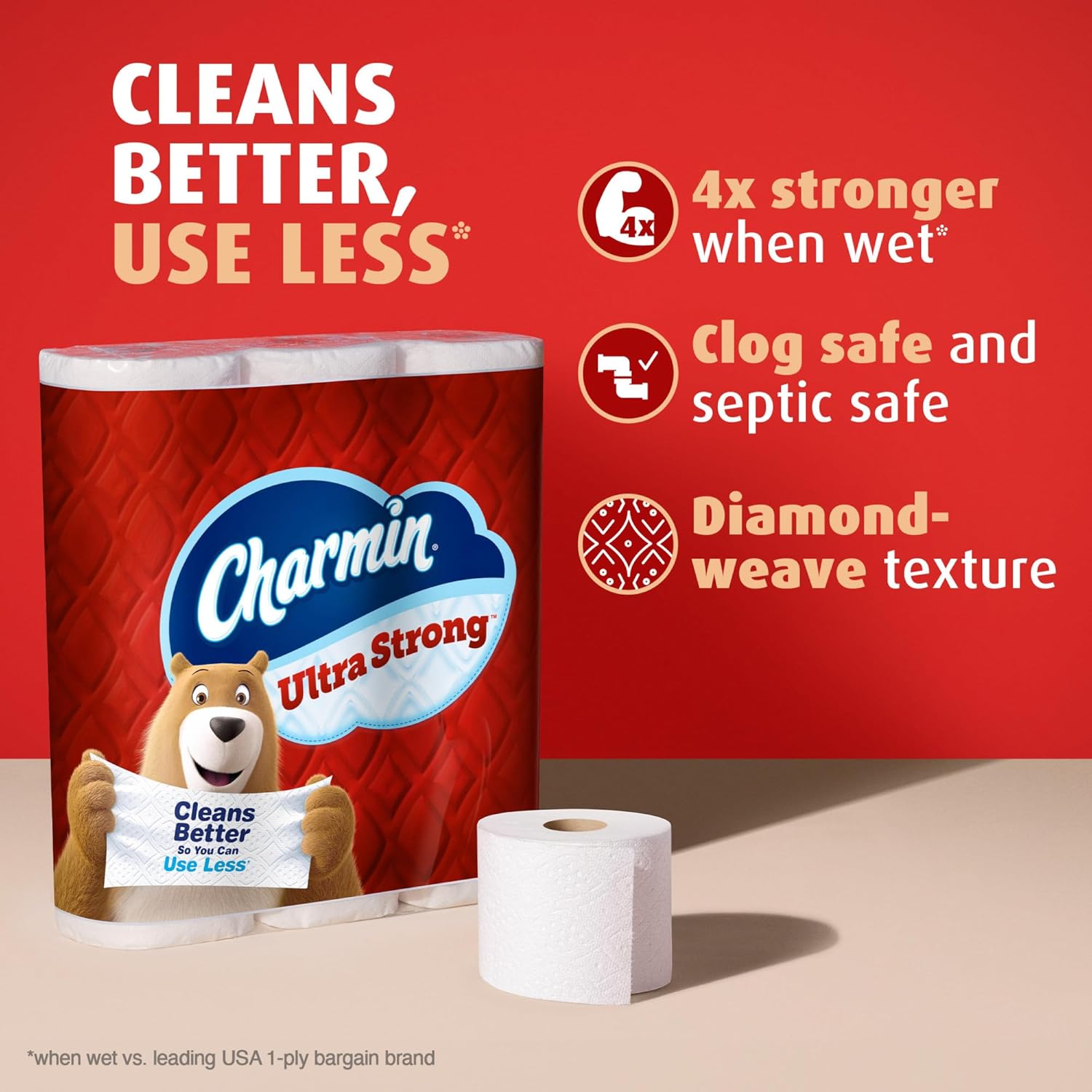 Charmin Ultra Strong Toilet Paper 24 Mega Rolls, 220 Sheets Per Roll