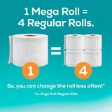Comparison of one Mega Roll to four Regular Rolls with text on a blue background