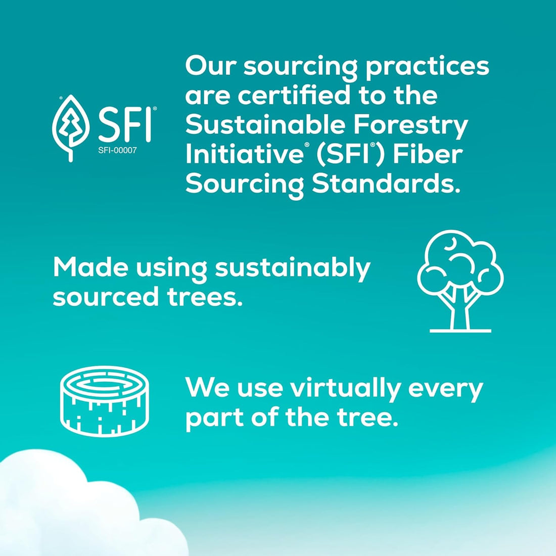 Promotional graphic about sustainable forestry practices with SFI logo and tree icons on a blue background.