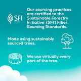 Promotional graphic about sustainable forestry practices with SFI logo and tree icons on a blue background.