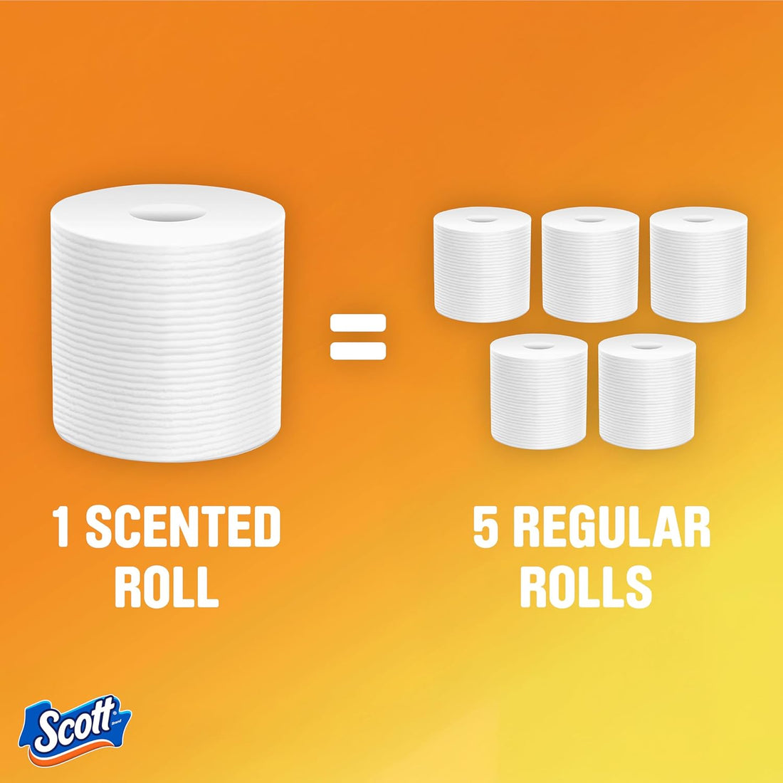 Scott toilet paper comparison showing one scented roll equals five regular rolls on an orange background.