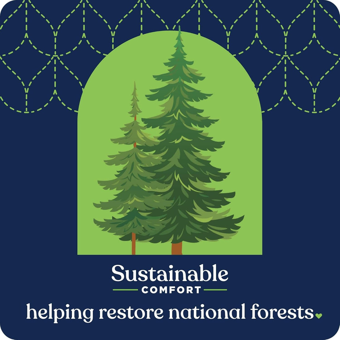 Illustration of two trees on a green background with 'Sustainable Comfort' text on a blue patterned background.