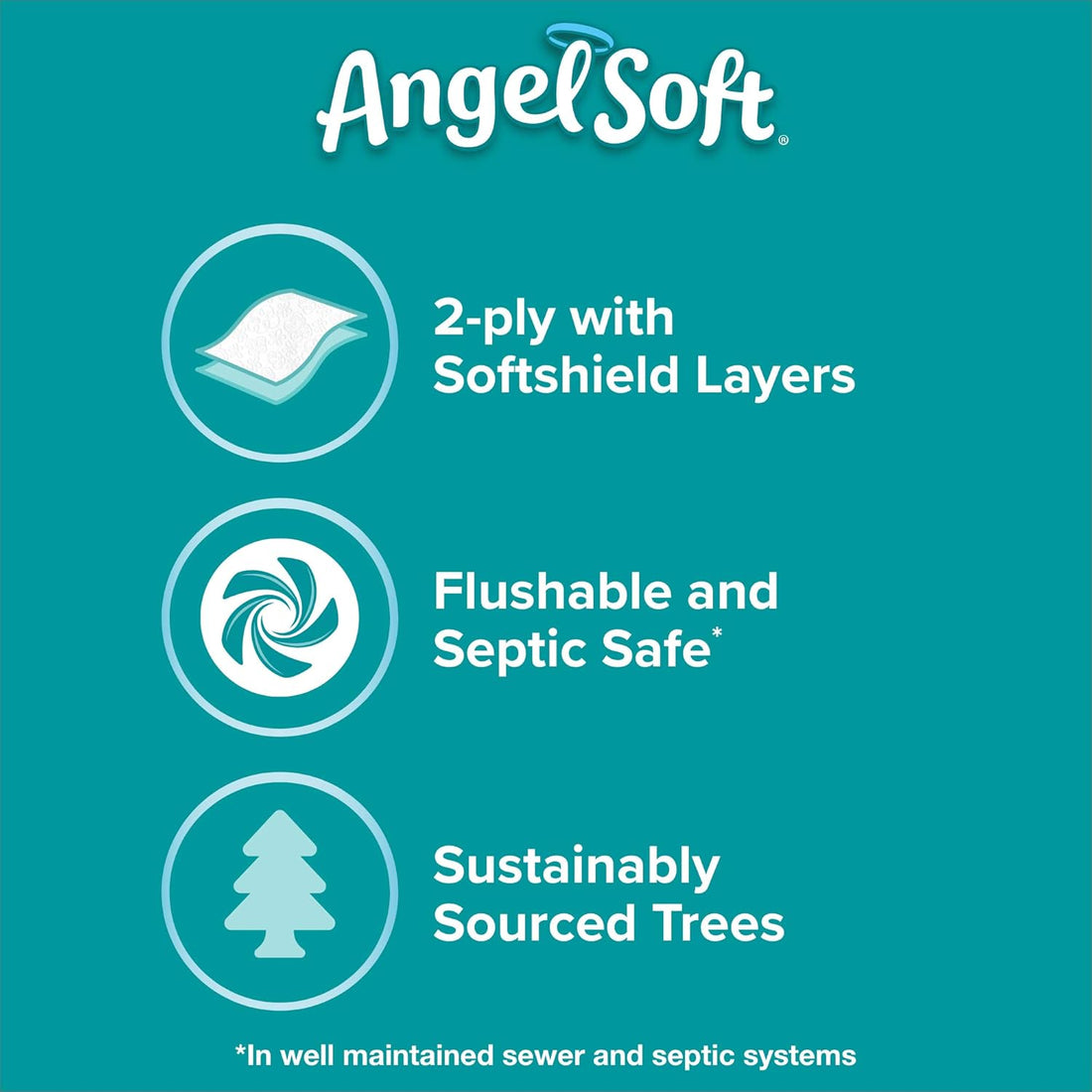 Angel Soft product features on a teal background