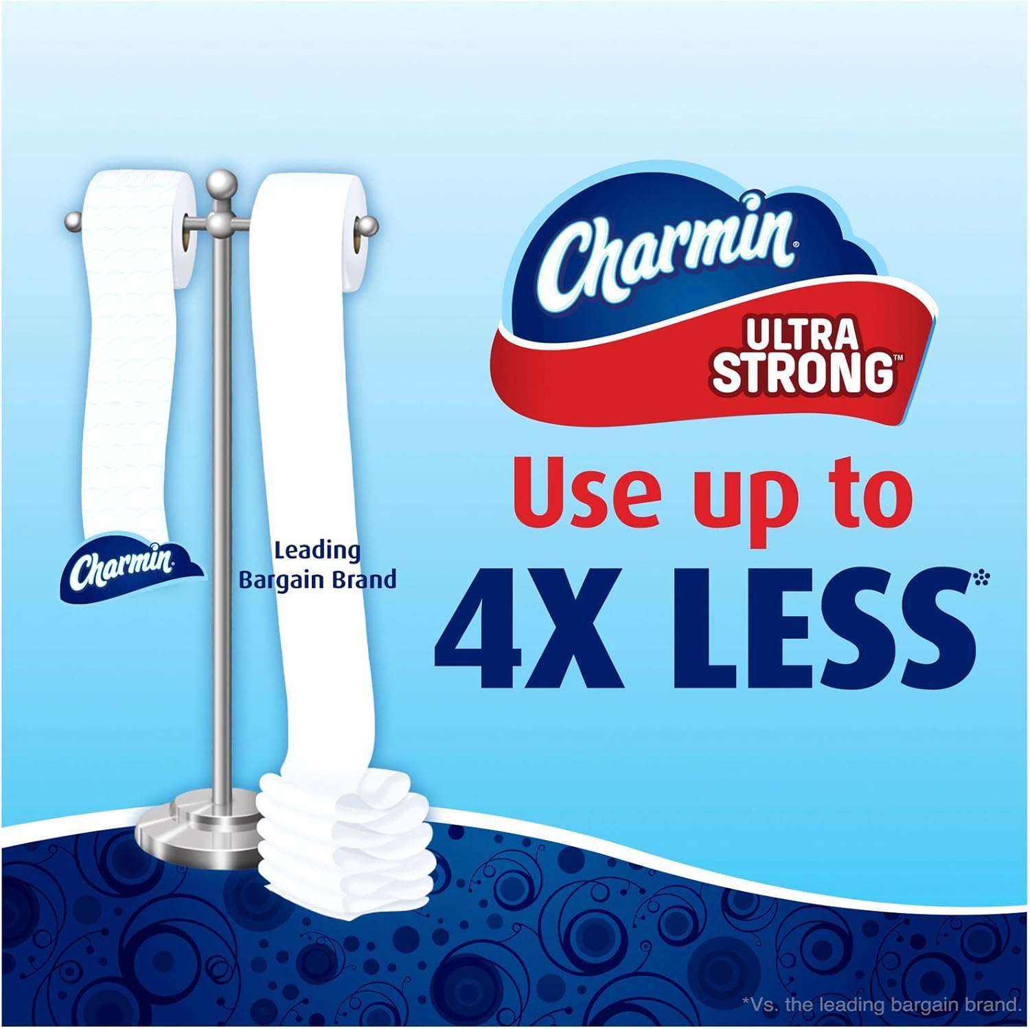 Charmin Ultra Strong Toilet Paper (Old)