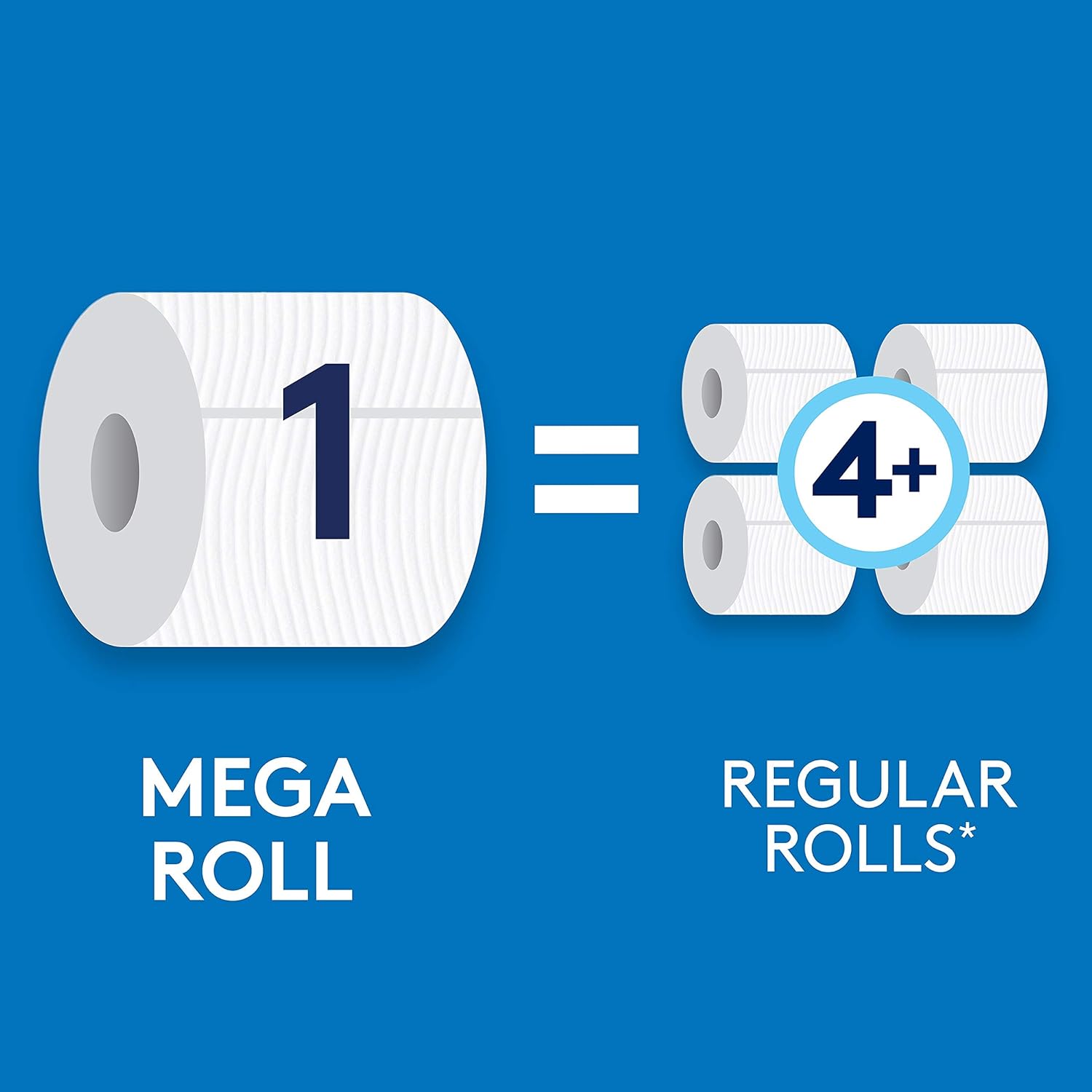 Cottonelle Ultra CleanCare Toilet Paper, 12 Double Rolls, Strong Bath Tissue (12 Double Rolls = 24 Regular Rolls)