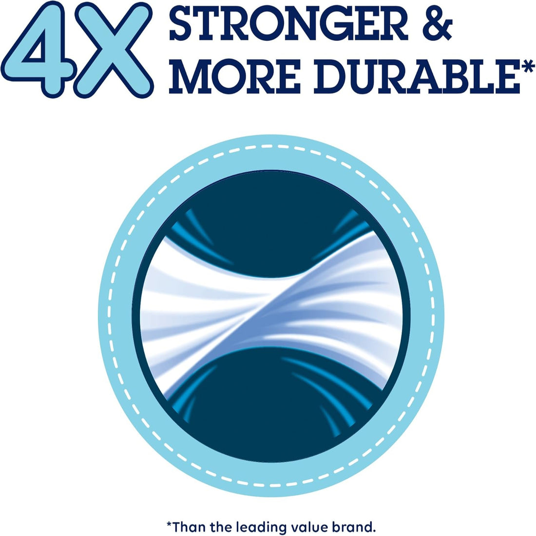 Promotional graphic stating '4X Stronger & More Durable' with a stylized icon of a product.