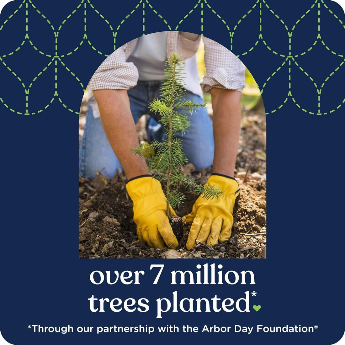 Person planting a tree with text about Arbor Day Foundation and tree planting efforts.