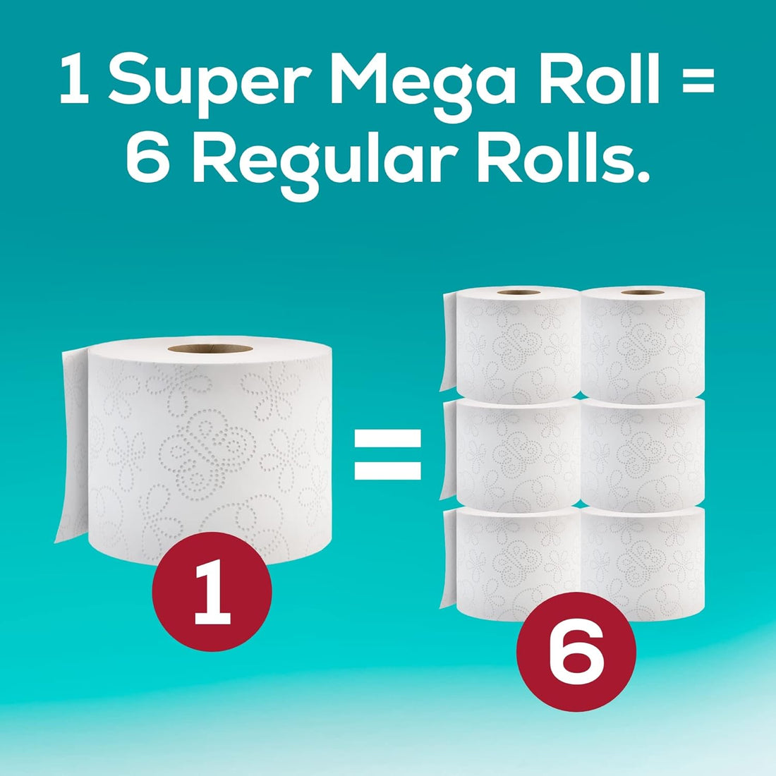 Comparison of one super mega roll to six regular rolls with a blue gradient background