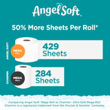 Comparison of Angel Soft and Charmin mega roll toilet paper with text on a teal background