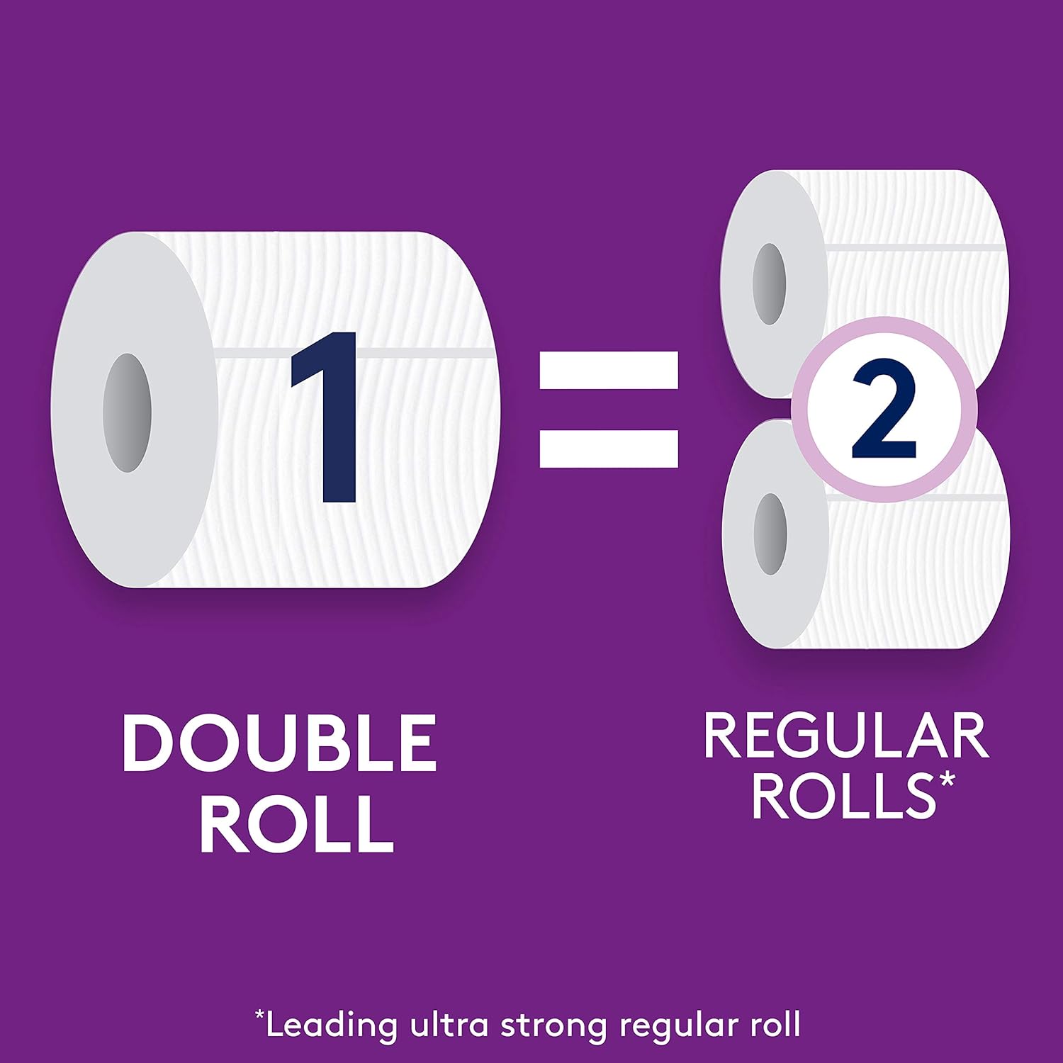 Cottonelle Ultra ComfortCare Toilet Paper, Bath Tissue, 12 Double Toilet Paper Rolls