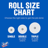 Scott Paper Towels, Choose-A-Sheet, 30 Double Rolls = 60 Regular Rolls (108 Sheets Per Roll)