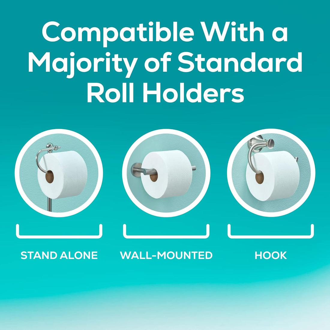 Diagram showing toilet paper compatibility with stand-alone, wall-mounted, and hook holders on a teal background.