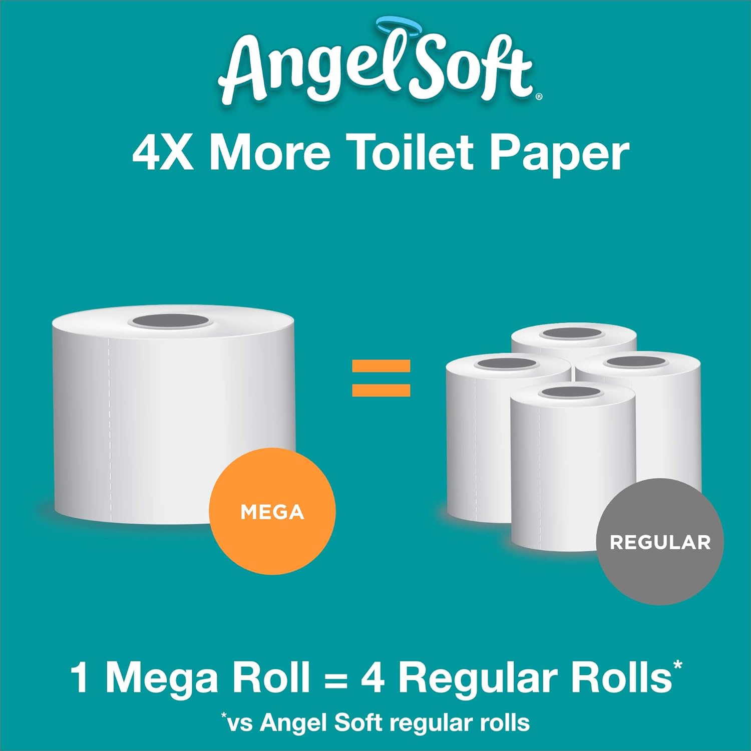 Angel Soft® Toilet Paper, 2-Ply Bath Tissue, 9 Rolls (pack of 4)