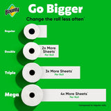 Bounty paper towel roll comparison chart on a green background