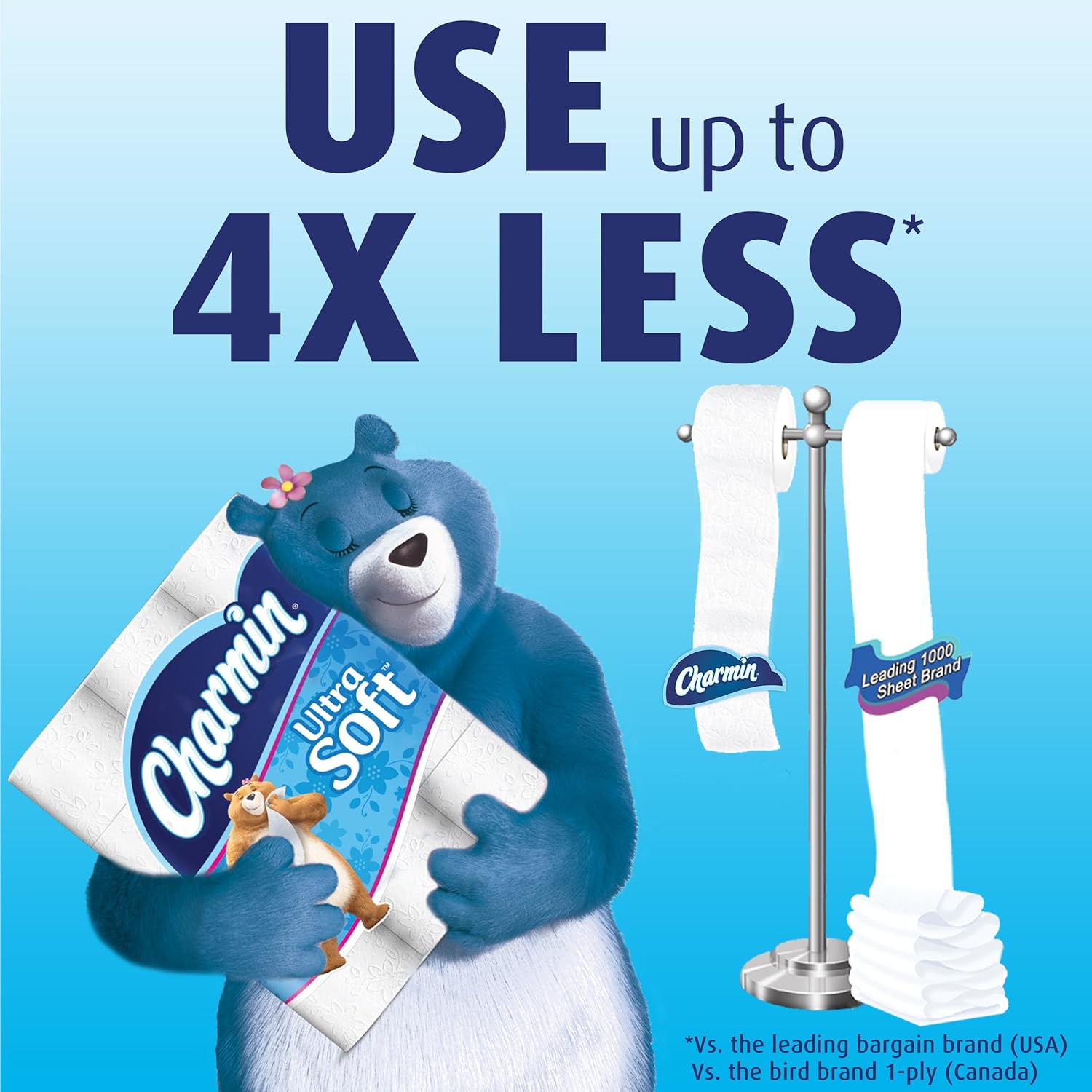 Charmin Ultra soft Jumbo Rolls Septic Safe white