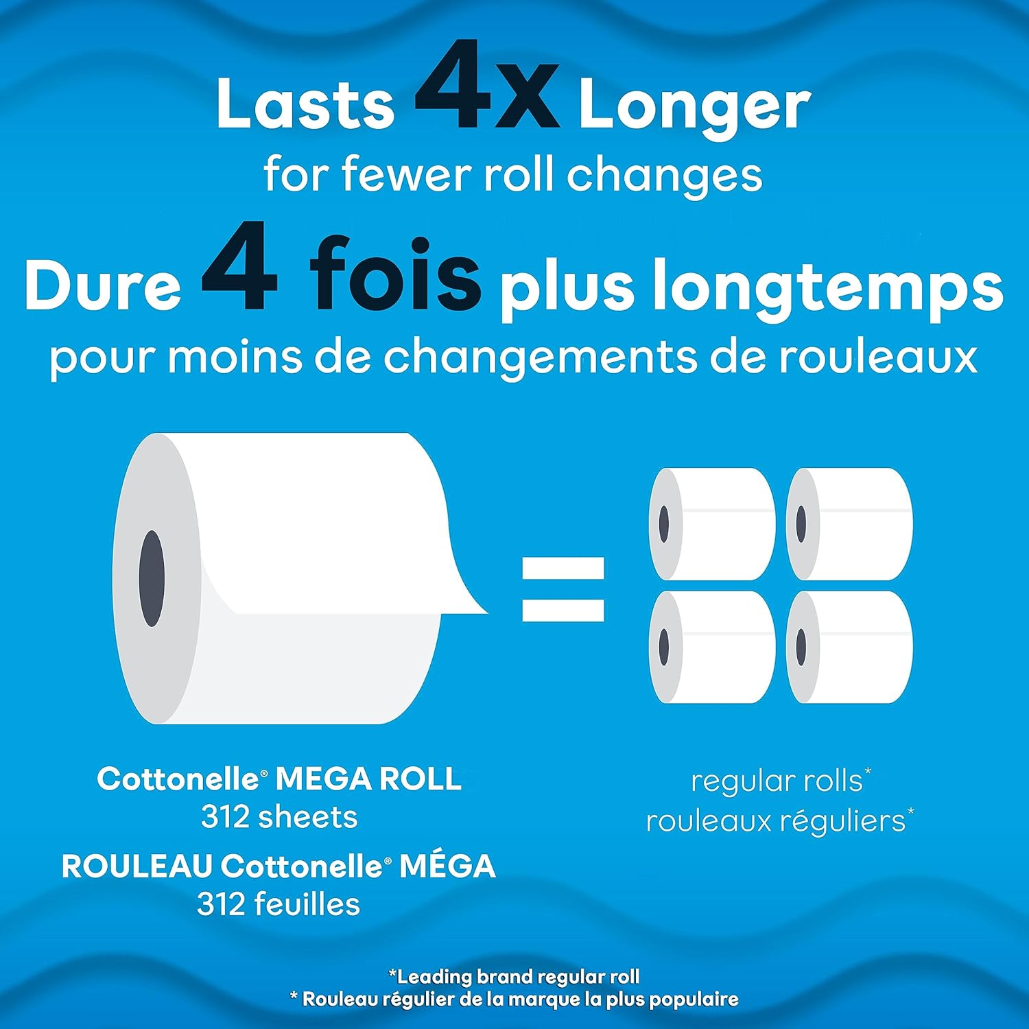 Cottonelle Ultra Clean Toilet Paper, 9 Mega Rolls (9 Mega Rolls = 36 Regular Rolls), 284 Sheets Per Roll, Packaging May Vary