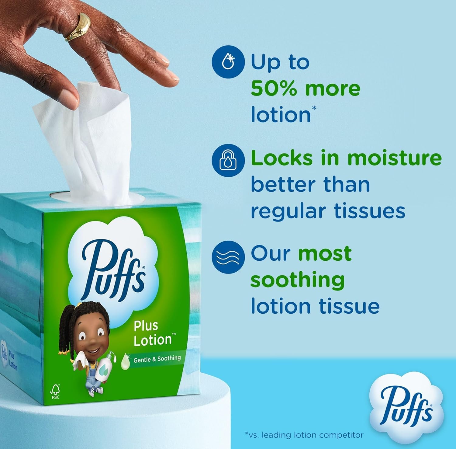 Puffs Plus Lotion Facial Tissue, 18 Cubes, 56 Tissues Per Box