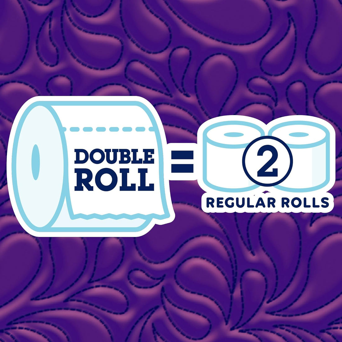Diagram showing a double roll of toilet paper equals two regular rolls on a purple patterned background.