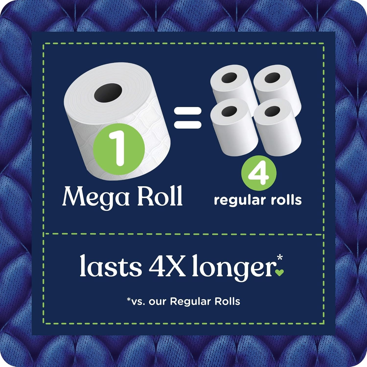 Quilted Northern Ultra Soft & Strong Toilet Paper, 6 Mega Rolls = 24 Regular Rolls, 5X Stronger*, Premium Soft Toilet Tissue