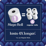 Mega roll of toilet paper with text indicating it lasts four times longer than regular rolls on a blue textured background.