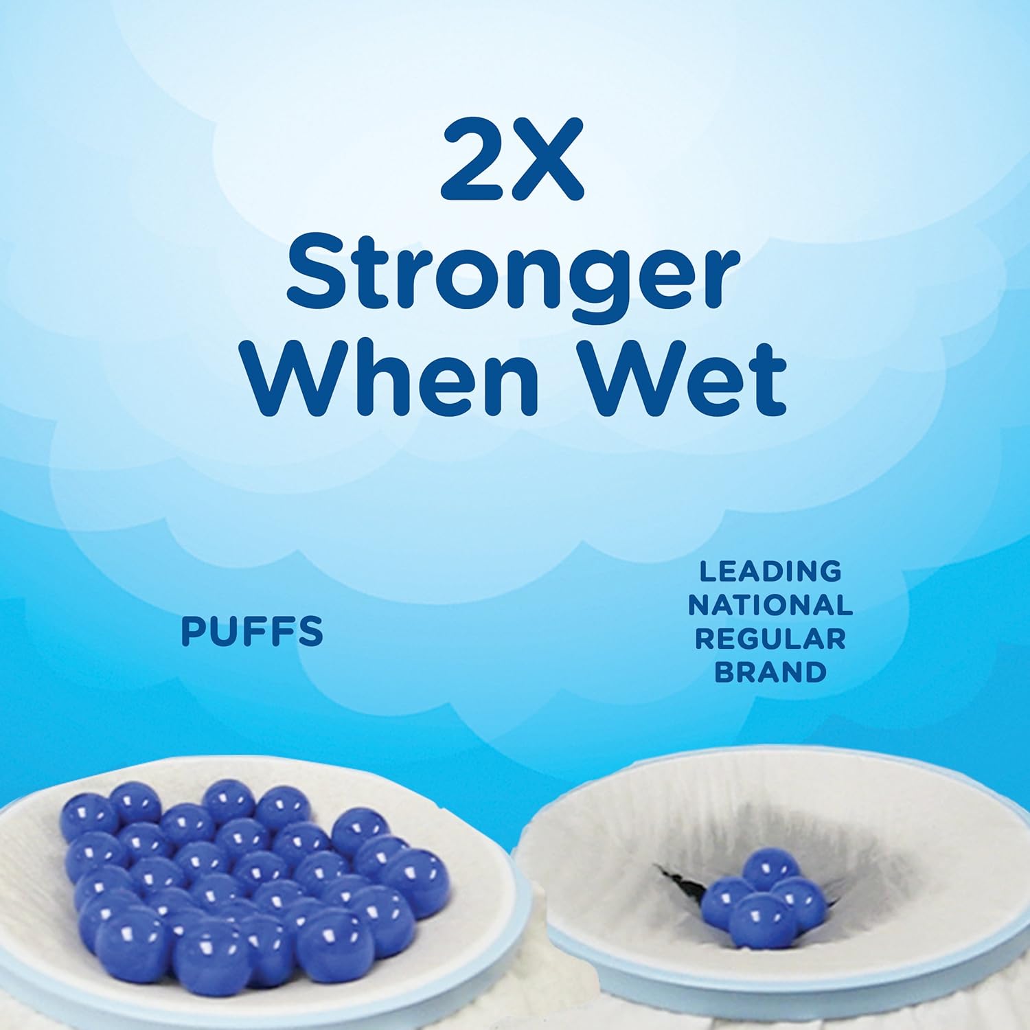 Puffs 35038 Ultra Soft Facial Tissue, 56 Sheets per Box (Case of 24)