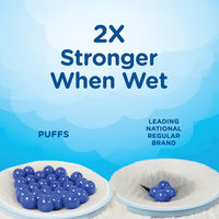 Puffs 35038 Ultra Soft Facial Tissue, 56 Sheets per Box (Case of 24)