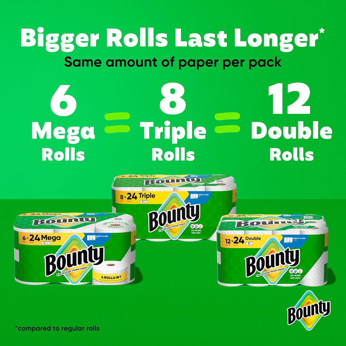Bounty paper towels advertisement showing different roll quantities on a green background