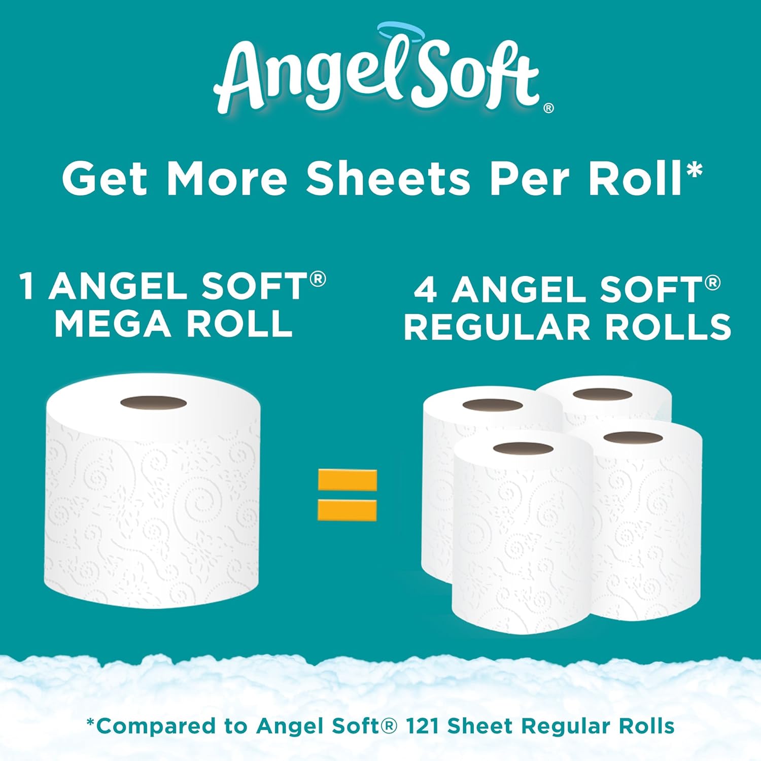 Angel Soft Toilet Paper, 6 Mega Rolls, 6 = 24 Regular Bath Tissue Rolls, 480+ 2-Ply Sheets Per Roll