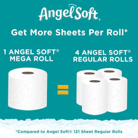 Angel Soft Toilet Paper, 6 Mega Rolls, 6 = 24 Regular Bath Tissue Rolls, 480+ 2-Ply Sheets Per Roll