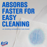 Scott Paper Towels, 12 Double Rolls, Choose A Sheet