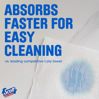 Scott Paper Towels, 12 Double Rolls, Choose A Sheet