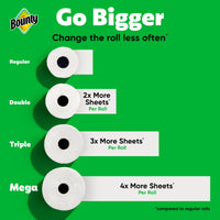 Bounty Select-A-Size Paper Towels, 6-Pack (2 Triple Rolls Each)