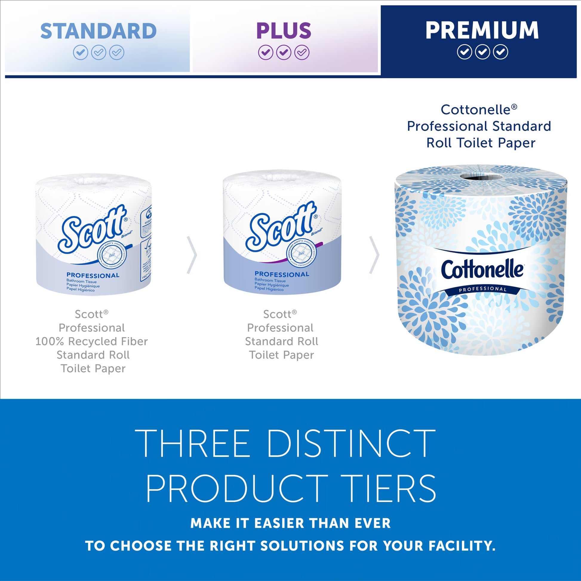Cottonelle Professional Standard Roll Toilet Paper, 60-Roll Case