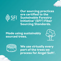 Angel Soft Toilet Paper, 24 Mega Rolls, 2-Ply, 320 Sheets Per Roll