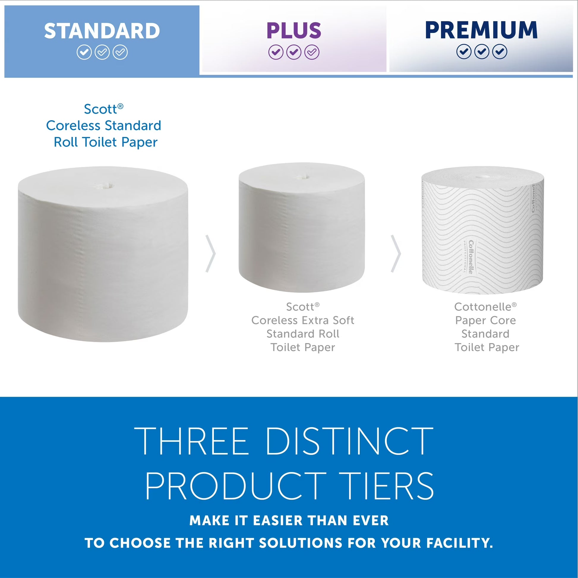 Scott Essential Coreless Standard Roll Toilet Paper, 36-Roll Case