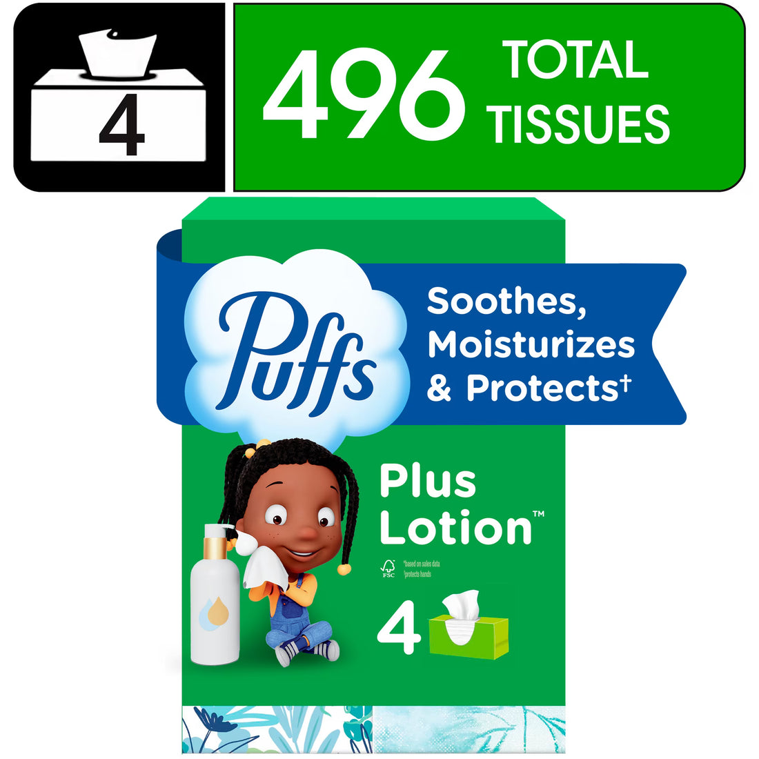 Puffs Plus Lotion Facial Tissue, 4 Family Boxes