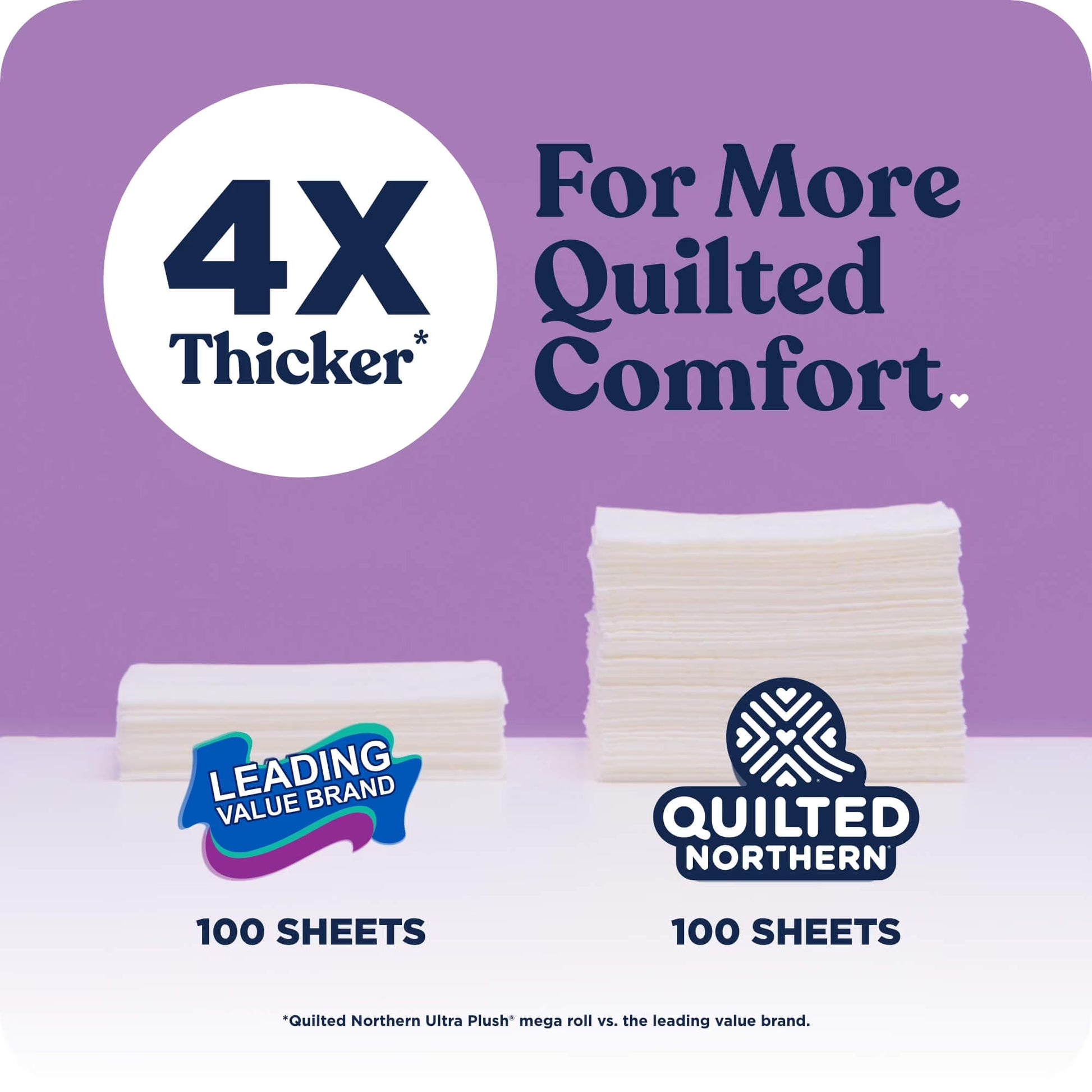 Quilted Northern Ultra Plush Toilet Paper, 6 Mega Rolls